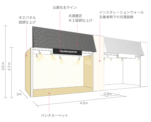 Avenue LUXE Aタイプ小間立面図