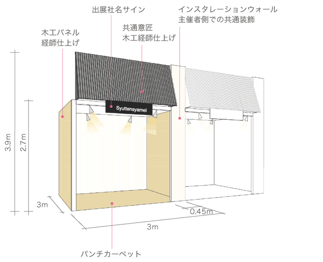 Avenue LUXE Bタイプ小間立面図