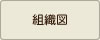 組織図